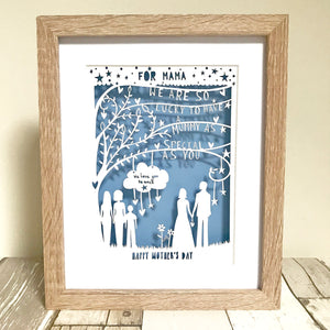 A personalised mother themed anniversary gift.