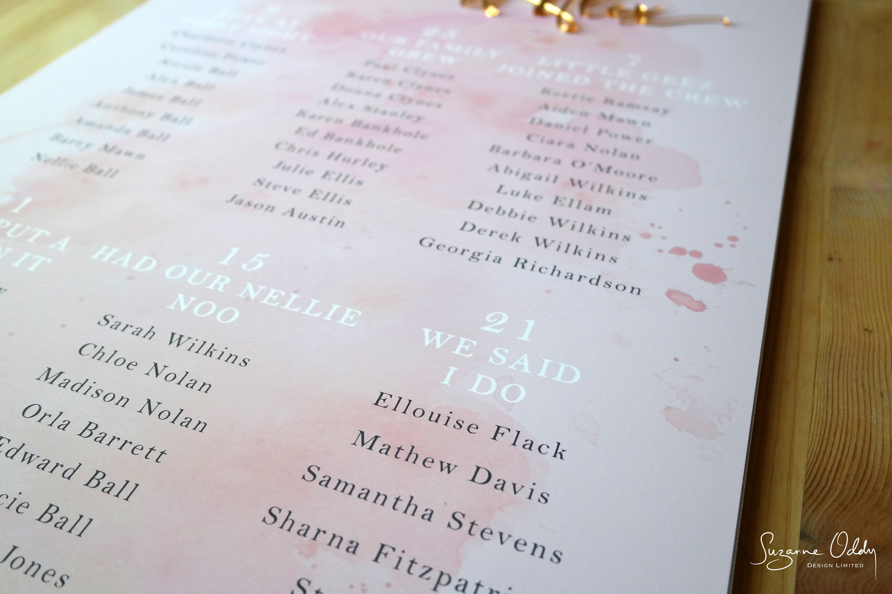 Blush pink seating plan with personalised table names