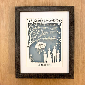 A personalised family papercut gift in dark frame
