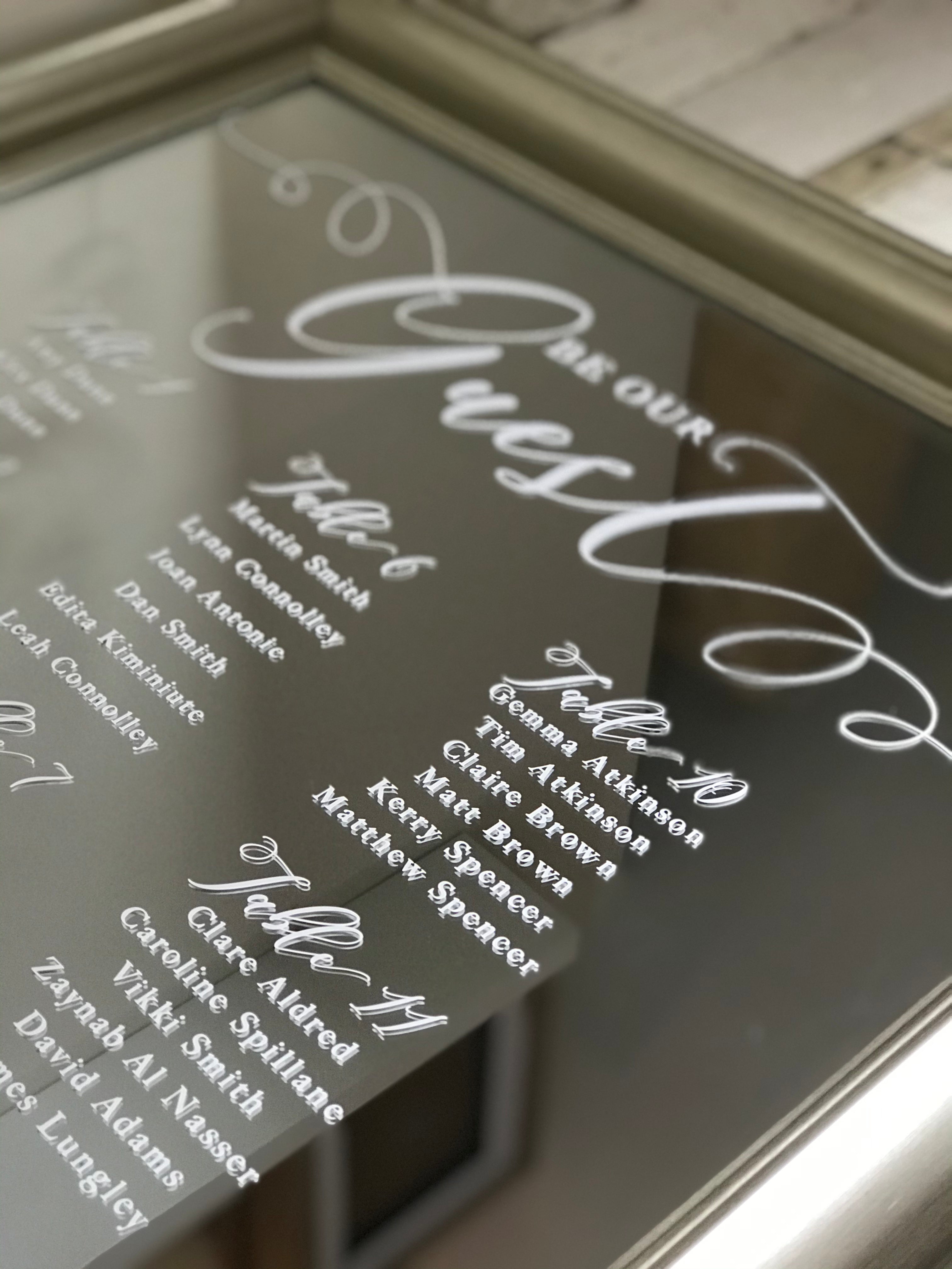Wedding guest seating plan on mirror 
