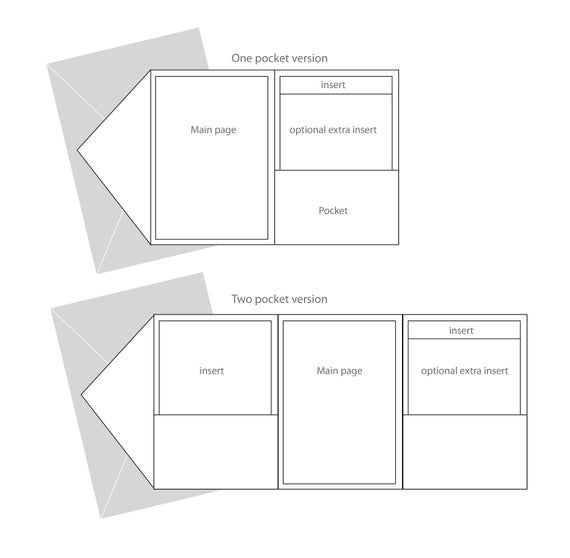 Hebden Bridge Wedding Invitation Collection
