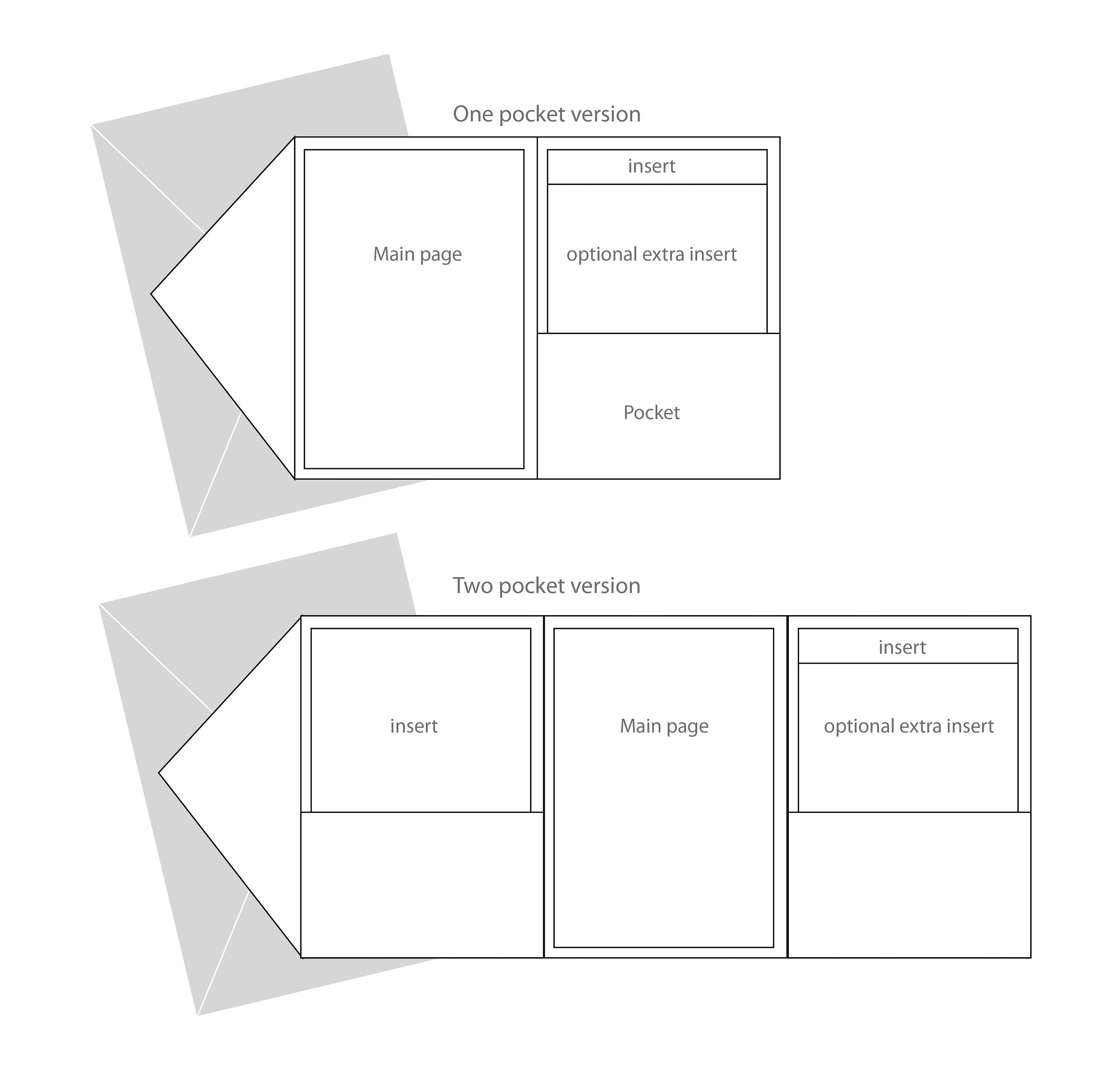 Thornton Wedding Invitation Collection