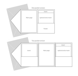 Thornton Wedding Invitation Collection